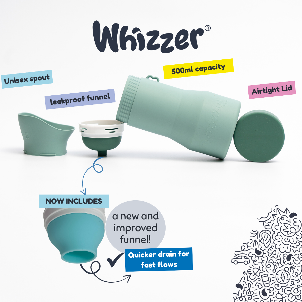 Whizzer™️ Big Kids/Adult Eco-Toilet