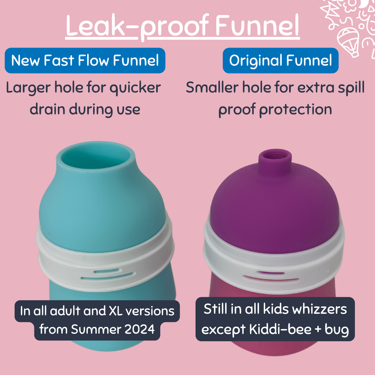 Whizzer™ Spare Parts