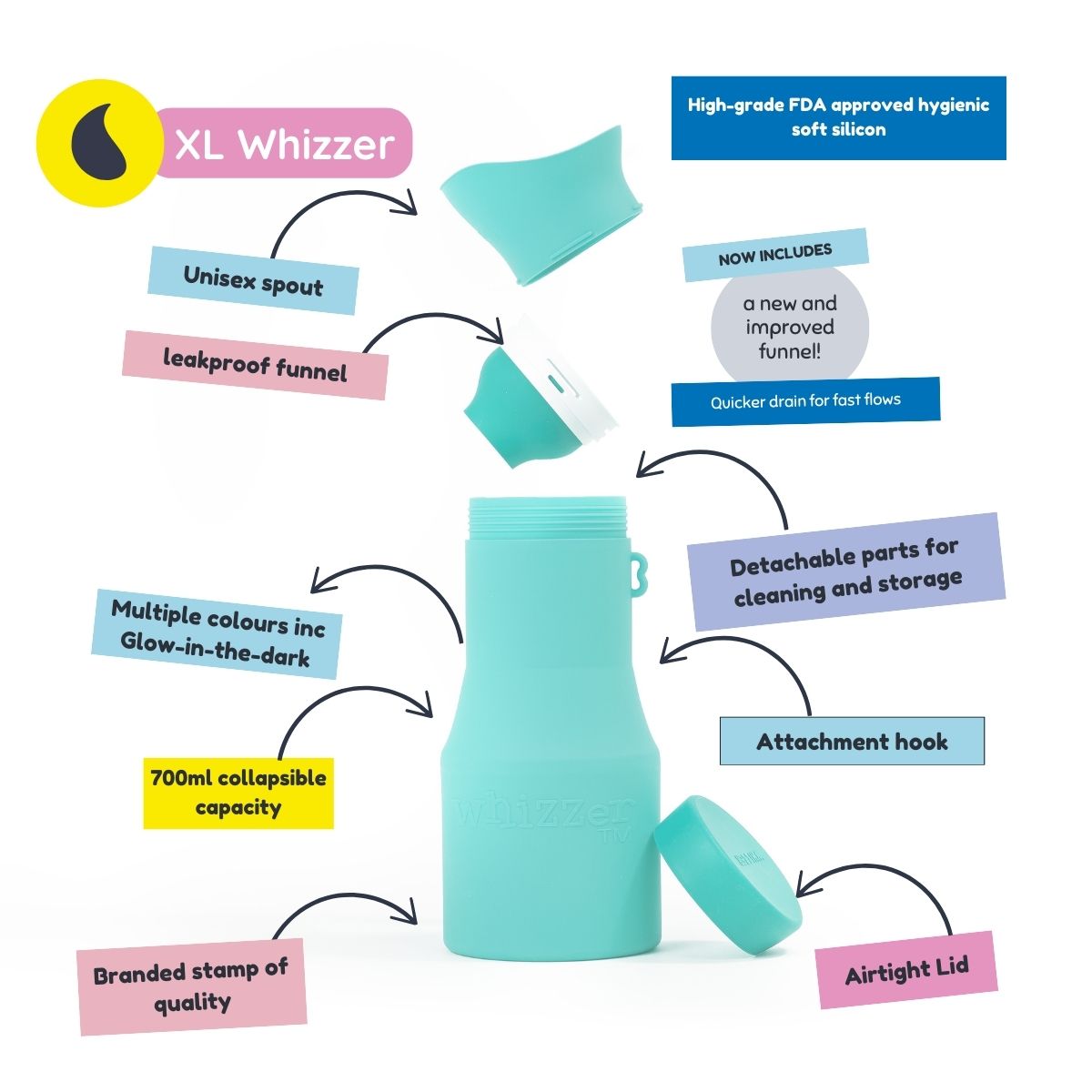 XL Whizzer Adult Eco-Toilet